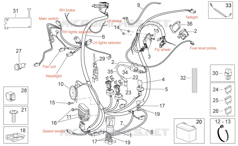 Circuit electrique Aprilia APRILIA-SCOOTER 125 SPORT-CITY 2008  Sport City E3