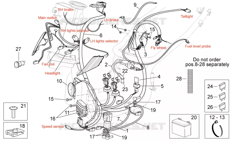 Circuit electrique Aprilia APRILIA-SCOOTER 125 SPORT-CITY 2006  Sport City E2