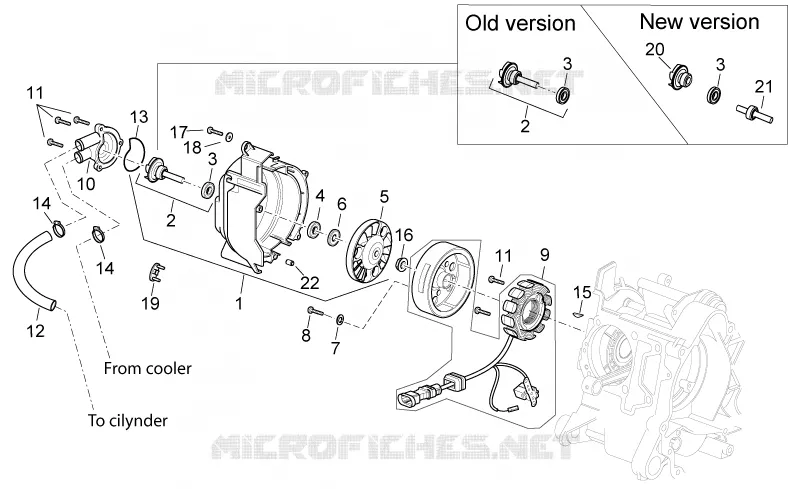 Volant magnétique Aprilia APRILIA-SCOOTER 125 SPORT-CITY 2006  Sport City E2