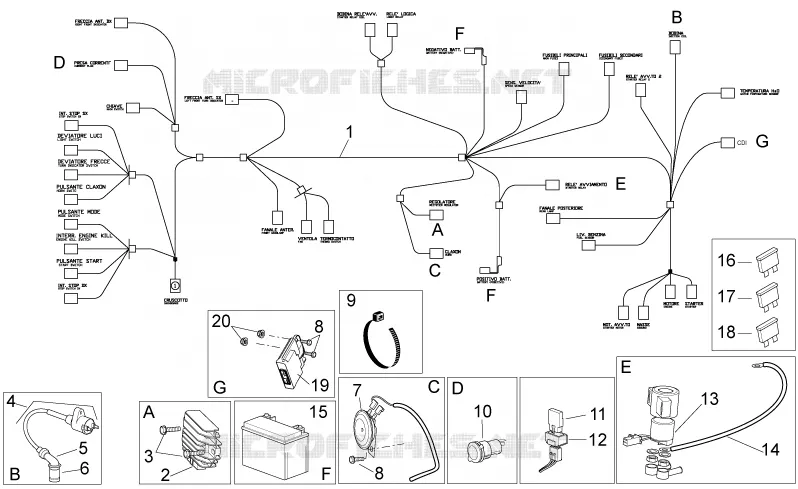 Circuit electrique Aprilia APRILIA-SCOOTER 200 SPORT-CITY 2010  Sport City Cube carb E3