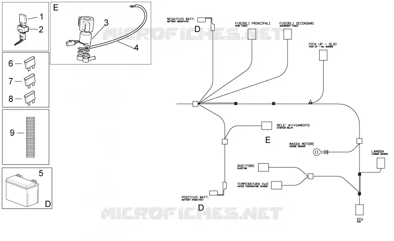 Circuit electrique II Aprilia APRILIA-SCOOTER 300 SPORT-CITY 2008  Sport City Cube IE E3