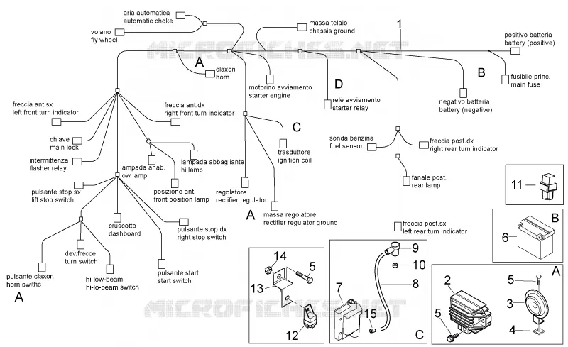Circuit electrique Aprilia APRILIA-SCOOTER 50 SPORT-CITY 2008  Sport City ONE 4T 2V E2