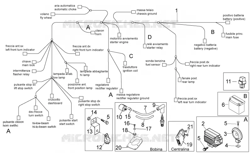 Circuit electrique Aprilia APRILIA-SCOOTER 50 SPORT-CITY 2011  Sport City ONE 4T 4V