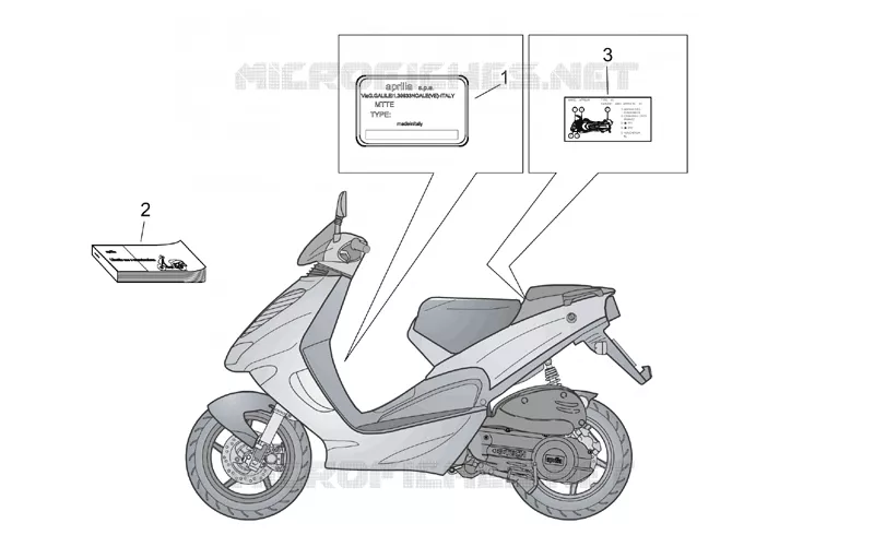 Plaquette et manuel Aprilia APRILIA-SCOOTER 50 SR 2012  SR H2O (IE+Carb.)