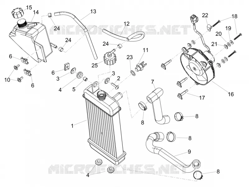 Installation de refoidissement Aprilia APRILIA-MOTORCYCLES 125 RX 2021  RX 125 E5