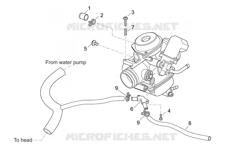 Carburateur III Aprilia APRILIA-SCOOTER 125 ATLANTIC 2008  Atlantic